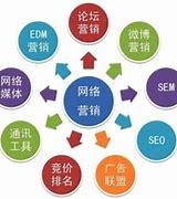 新津企業(yè)網(wǎng)站建設(shè)與推廣一站式解決方案 打造專業(yè)線上門戶，高效觸達目標(biāo)客戶